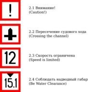 Navigation Regulatory Signs Clipart