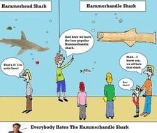 Cartoon people looking at Hammerhead Shark in aquarium