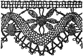 pattern on wicker napkin
