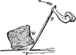 Powered By MyTinyTodo drawing