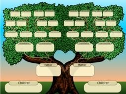 Family Tree Template drawing