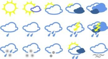 weather forecast symbol drawing