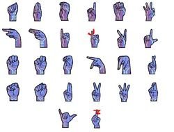 Sign Language alphabet, set of gestures, drawing
