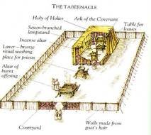 The Tabernacle And Ark Of Covenant