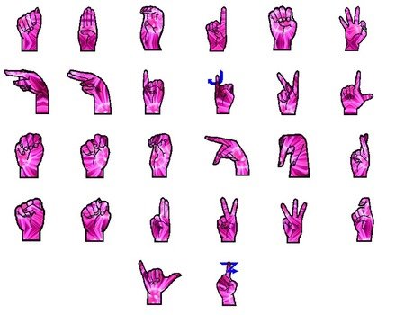 sign language in colorful pictures