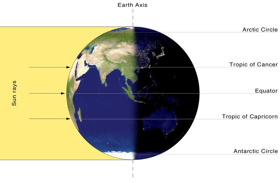 Earth Equinox