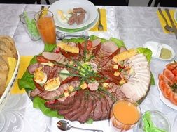 cold meats polish