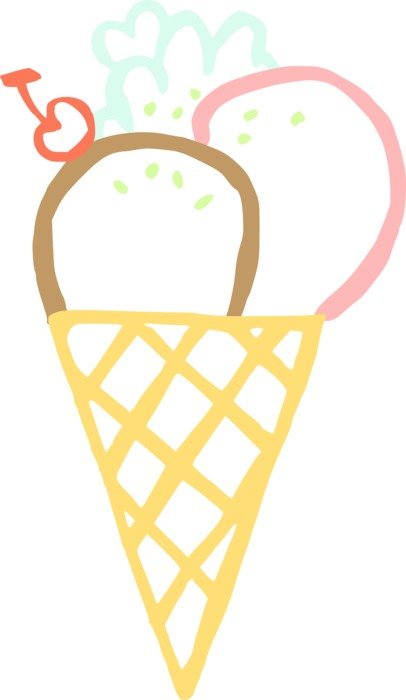 Picture of ice cream cone
