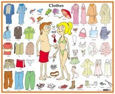 Clothes Vocabulary N4