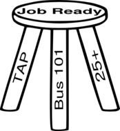 Three Legged Stool Outline Clip Art