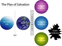 LDS Plan Of Salvation N2