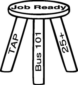 Three Legged Stool Outline Clip Art