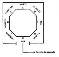 De La N3