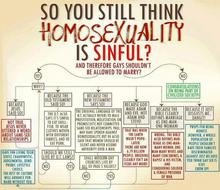 Gay Marriage N5