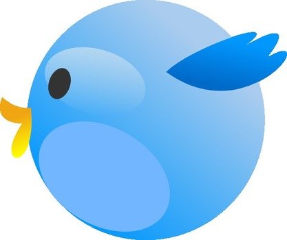 Bird Footprints Clip Art N5
