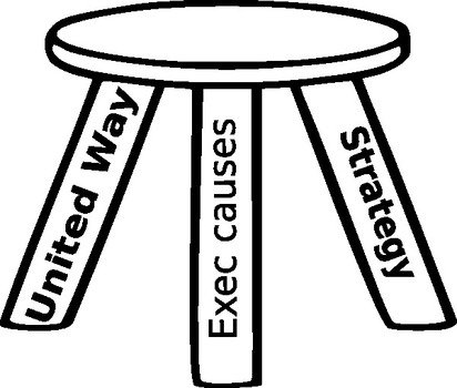 Three Legged Stool Clip Art N21