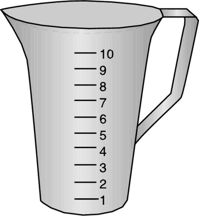 How Many Ounces In A Cup