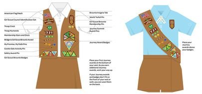 Uniform for Girl Scouts
