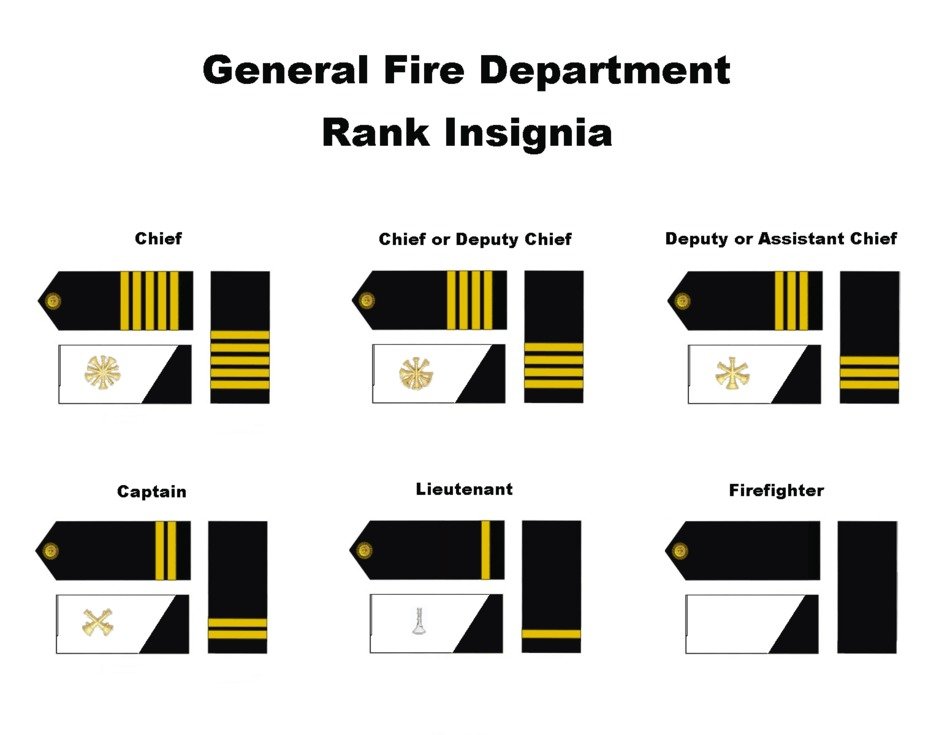 poster with fire department rank insignia