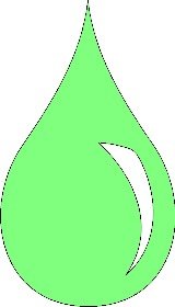Gif Format Auto Clipart Free Drop Water