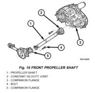 Dodge Dakota Front Drive Shaft