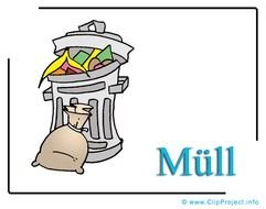 Bildtitel Muelltonne Bild Clipart Free