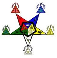 Eastern Star N6