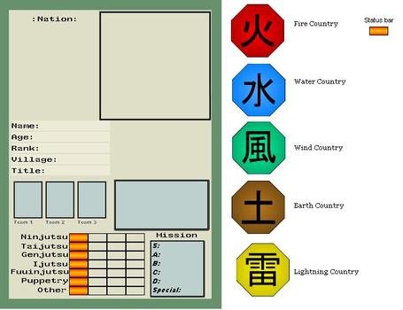 Naruto Ninja Info Cards