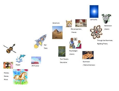 Go Back gt Gallery For Two Paths In Life Clipart