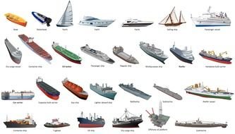 different types of boats and ships