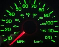 Speedometer Pictures drawing
