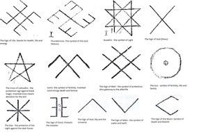 Russian Symbols And Their Meanings drawing