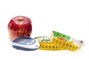 Diabetes Control drawing