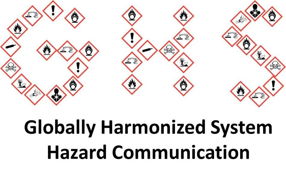 Globally Harmonized System drawing