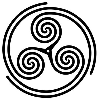 Celtic Family Symbols And Meanings