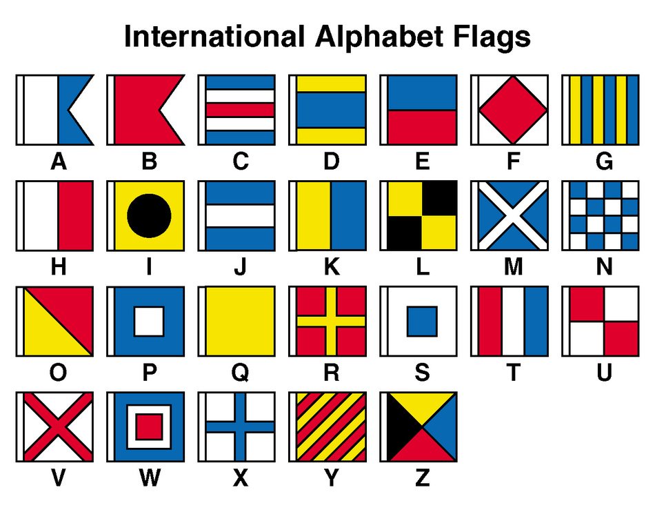 International Alphabet Flags as a graphic illustration