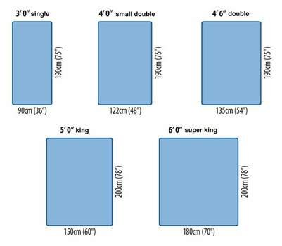 Measurements For Queen Size Bed