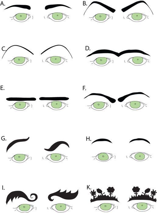 variety of eyebrows in pictures