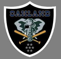 Sport Team Logo Mashup
