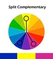 Split Complementary Color Scheme