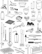 Science Lab Equipment List set drawing