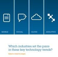 Big Data Cloud Social Mobile