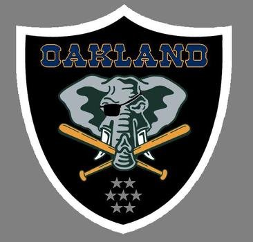 Sport Team Logo Mashup
