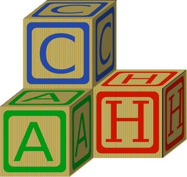 ACH3 Clip Art