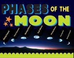 phases of the moon in colorful pictures