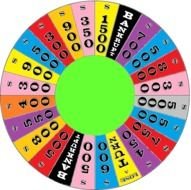 Wheel of fortune with the numbers clipart