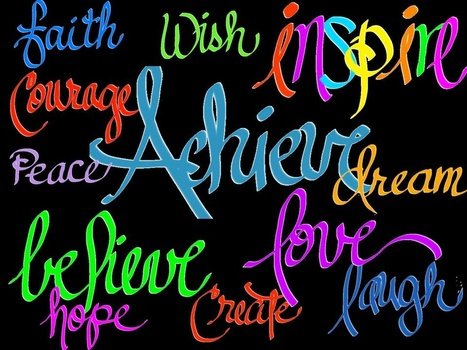 Inspirational Clip Art N6