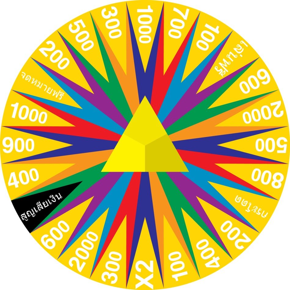 wheel of fortune with colored lines
