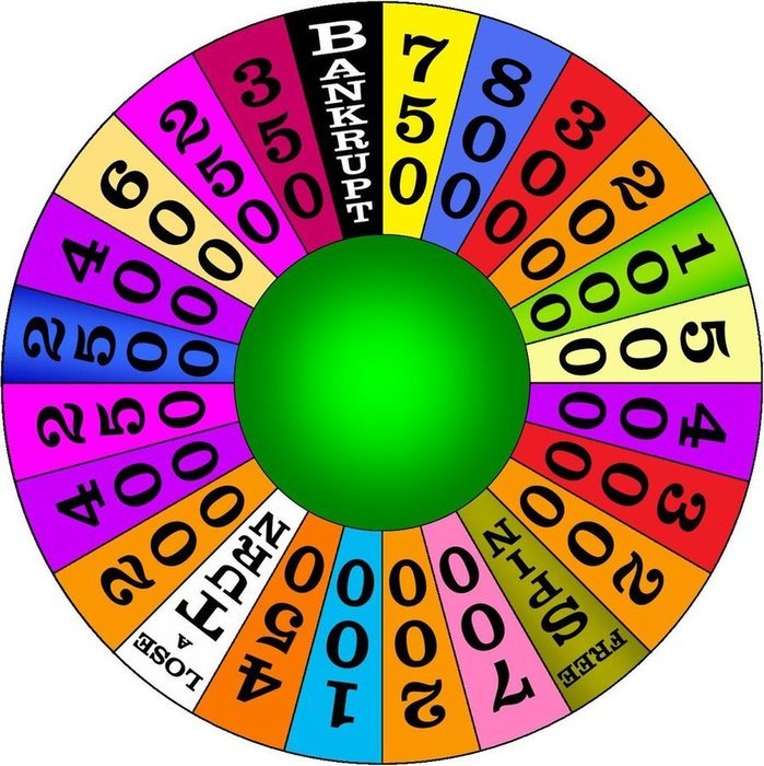 Wheel Of Fortune as a graphic image free image download