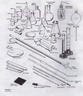 Chemistry Lab Equipment Names drawing